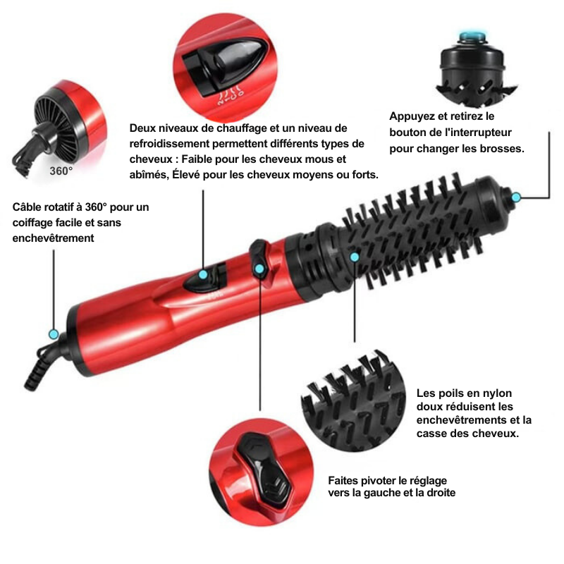 CurlFlow - 2-en-1 Styler à air Chaud et Sèche Cheveux Rotatif